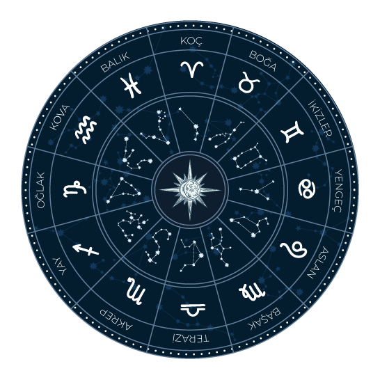 Astromatik | Aygül Aydın - Banner